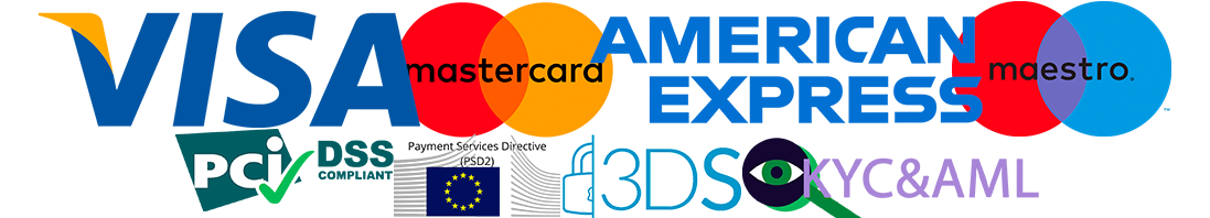 Compliance and Cardschemes
